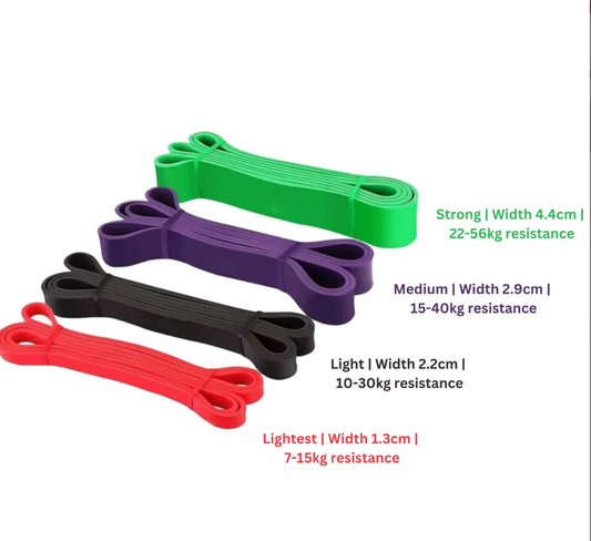 Custom Logo Exercise Training Strength Yoga Multi-Functional Natural Latex Fitness Resistance Band
